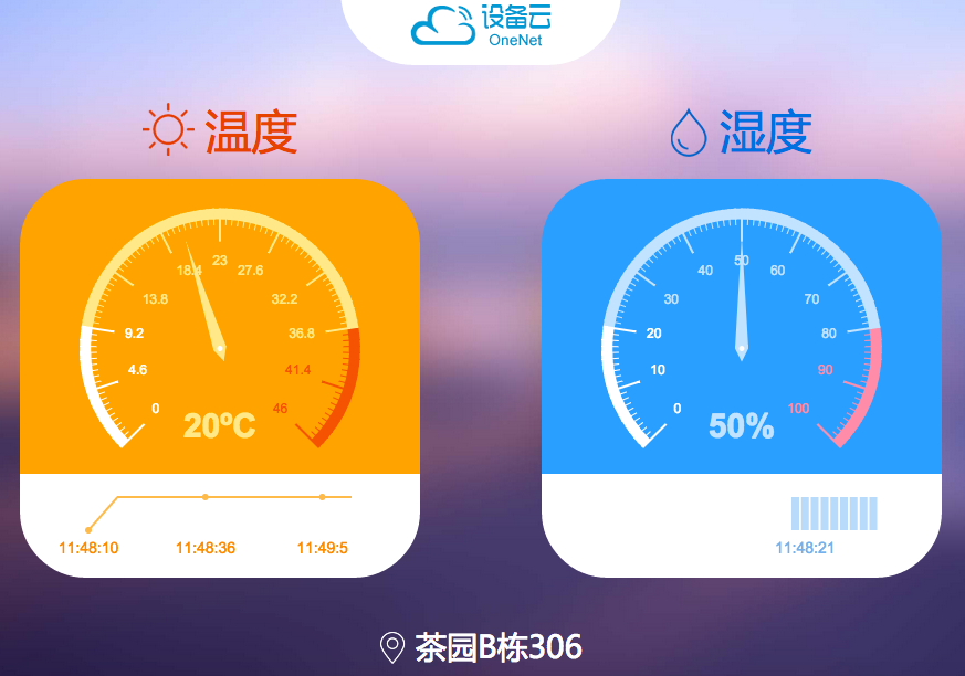 onenet环境监控最新扁平化ui